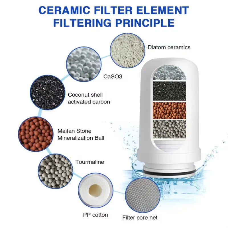 Faucet Purifier Kitchen Faucet 5-level Filter for Water Purifier